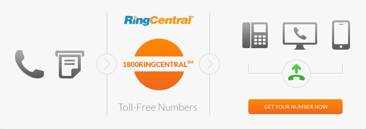 ringcentral